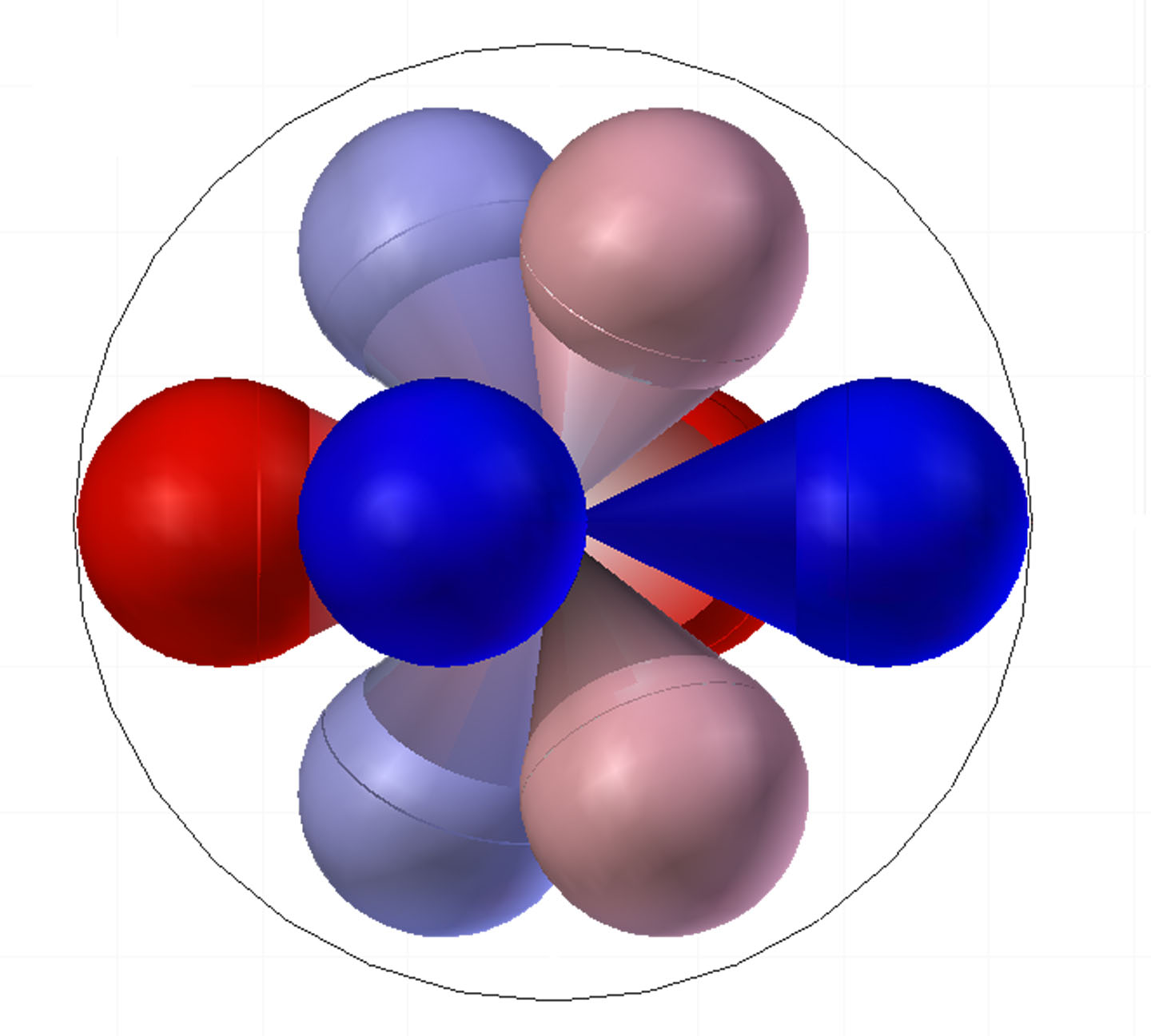 Helium Helium Orbitals